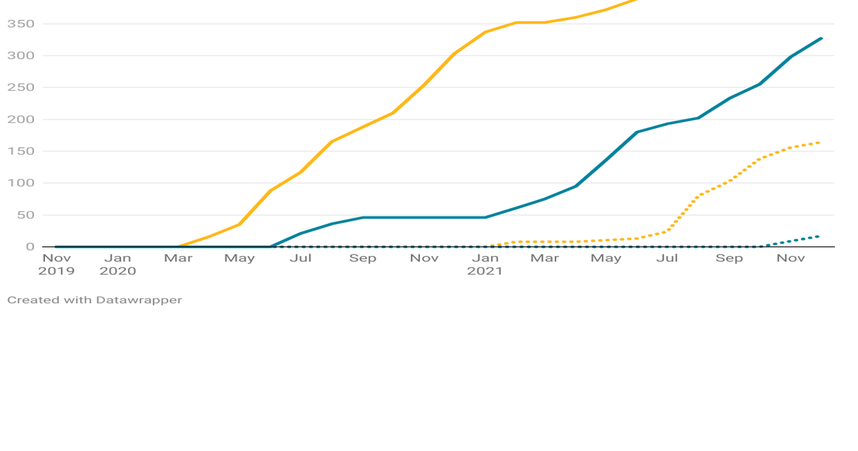Absconding for asylum Pacific temporary workers in Australia