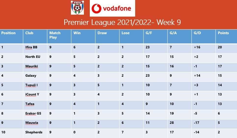 FC'12 Iran - Pro League 2020/2021 - FM Slovakia