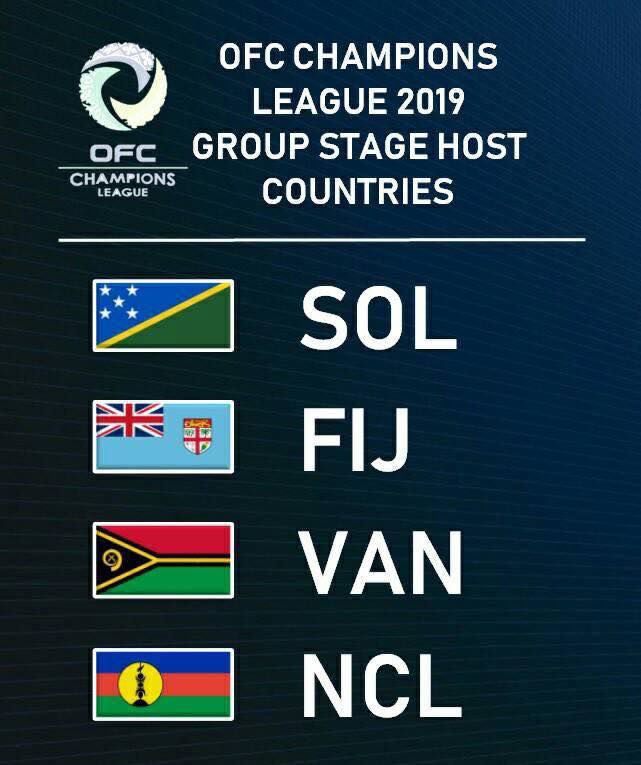 2019 ofc champions league