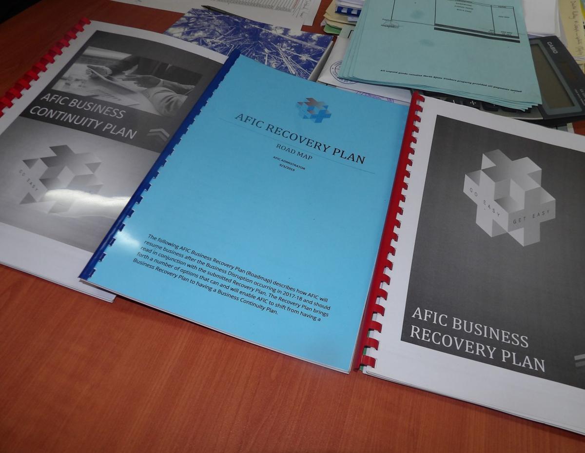 Afi interest rate picture