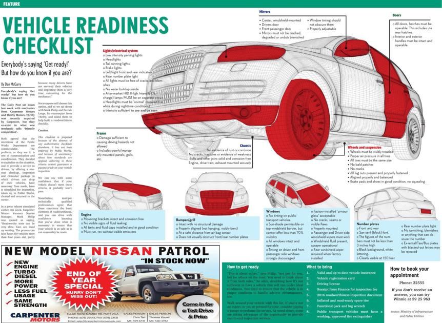 Vehicle Readiness Checklist Dailypost Vu Vehicle Readiness Checklist Dailypost Vu