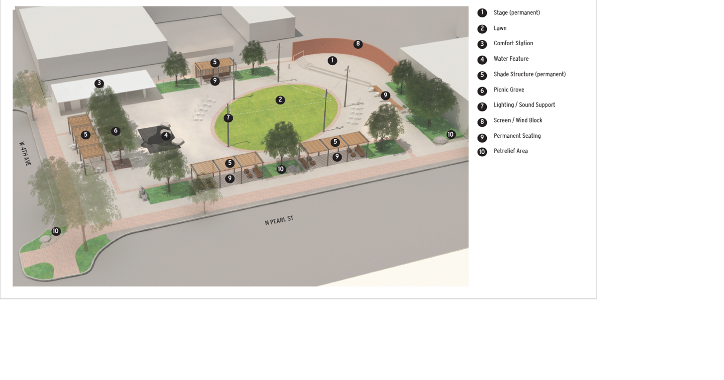 Unity Park project receives update | Business | dailyrecordnews.com