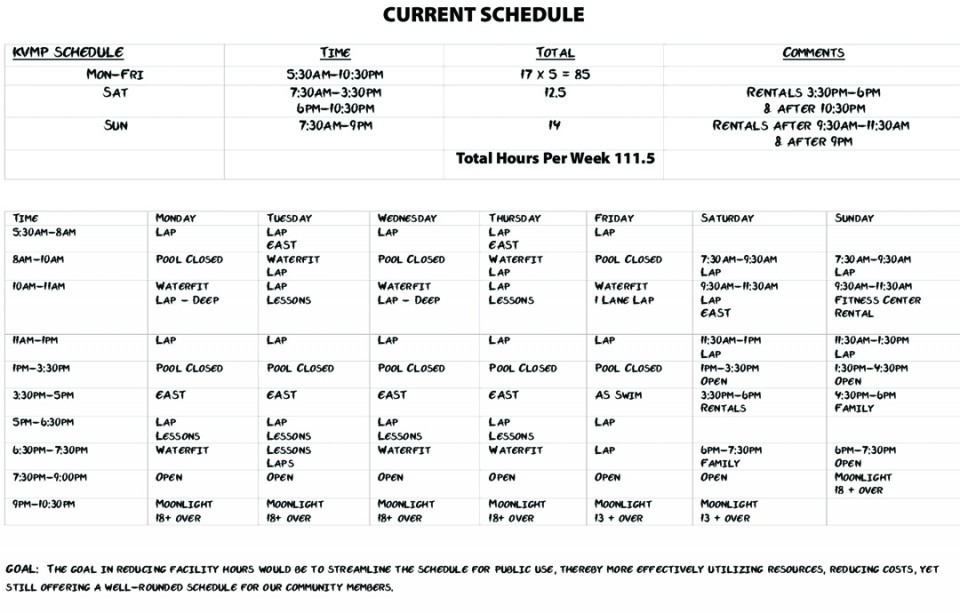 memorial pool schedule