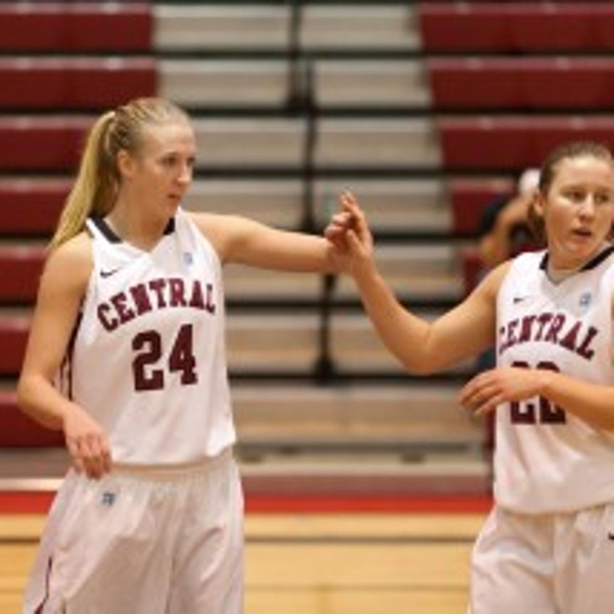 Cwu Women S Basketball Continues Hot Start Cwu Wildcats