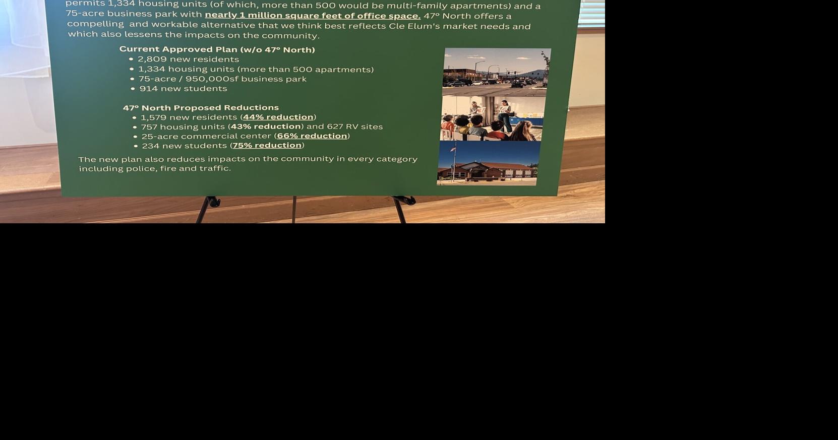 Sparse crowd for 47 Degrees North open house | Community ...