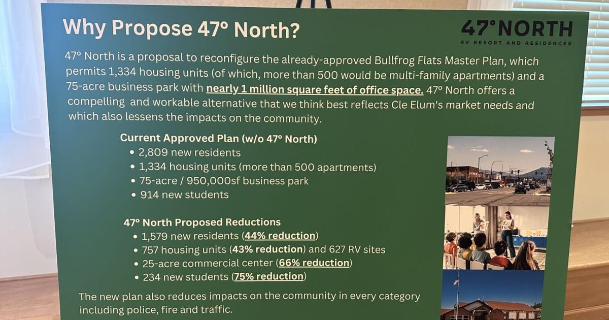 Sparse crowd for 47 Degrees North open house | Community ...