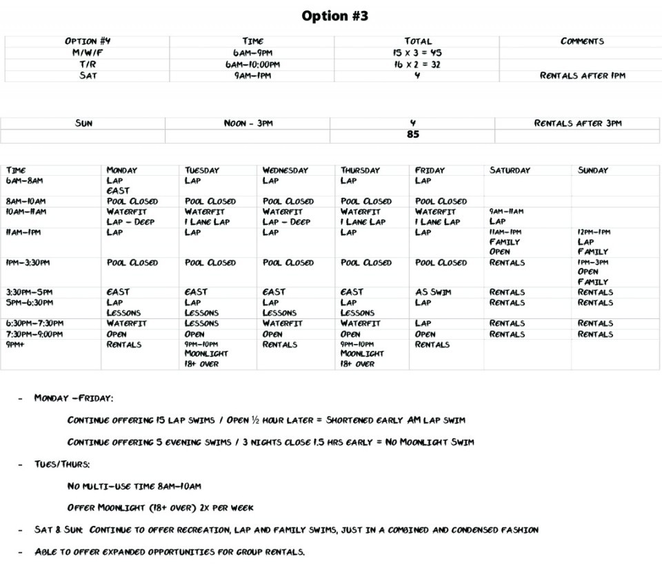 memorial pool schedule