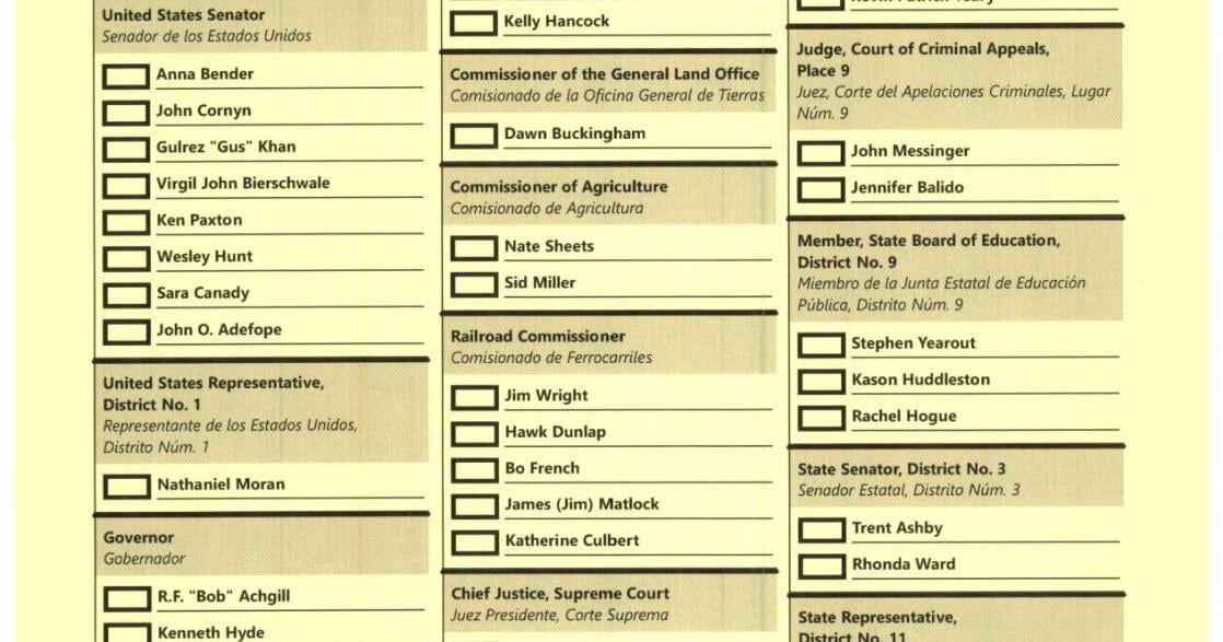 Early voting begins Tuesday for March primaries | Local News ...