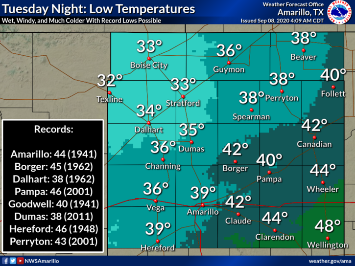 Texas Panhandle could see record low temperatures and winter weather