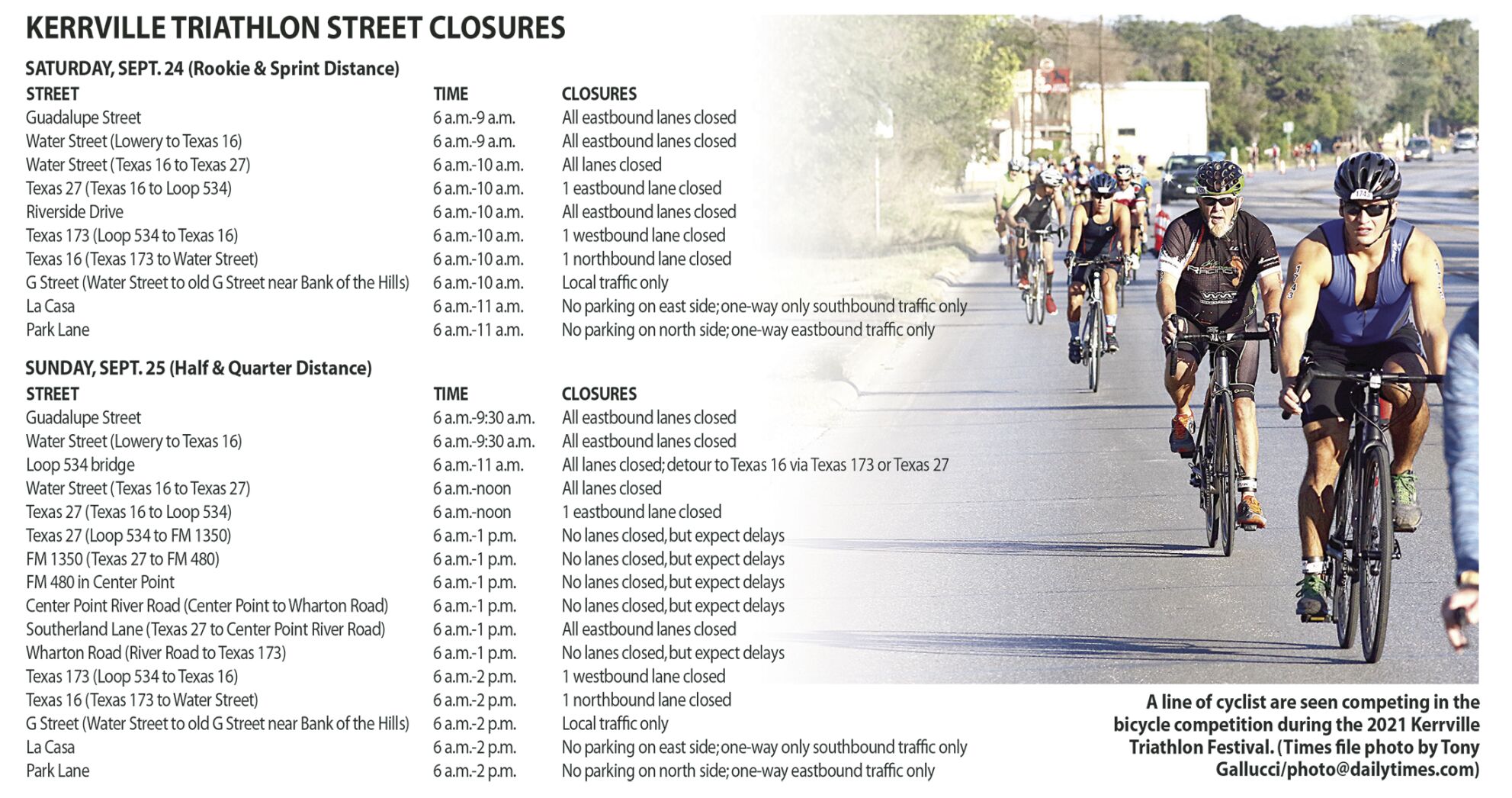 Expect Road Closures, Traffic Delays For Annual Triathlon Event | Local ...