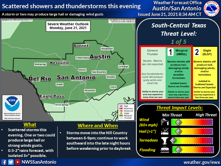 Marginal risk for severe thunderstorms Monday evening | Promotions ...