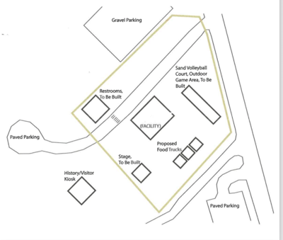 Schreiner University Partners To Open New Public Venue Promotions Dailytimes Com