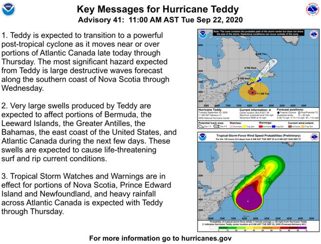 Hurricane Teddy is a powerful Atlantic hurricane Tuesday | Promotions ...
