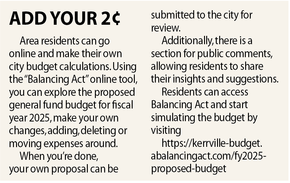 City to look at property tax rates, appraisal values during Wednesday ...