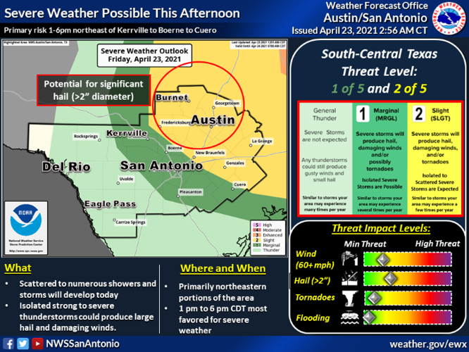 Risk for severe thunderstorms Friday afternoon and evening | Promotions ...