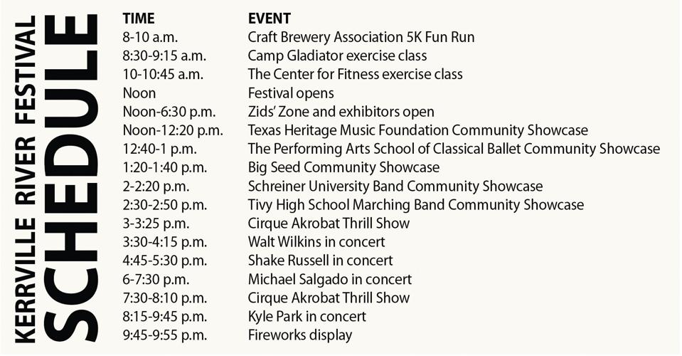 Kerrville River Fest is allday party in the park Entertainment