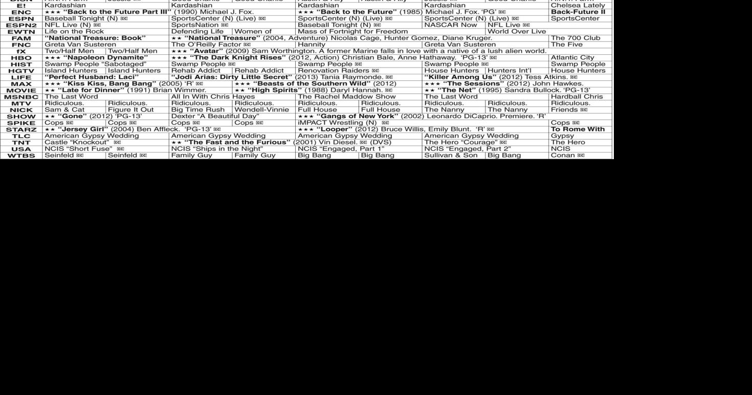 Thursday Evening TV Listings Features