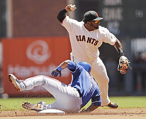 Pablo Sandoval Gallery