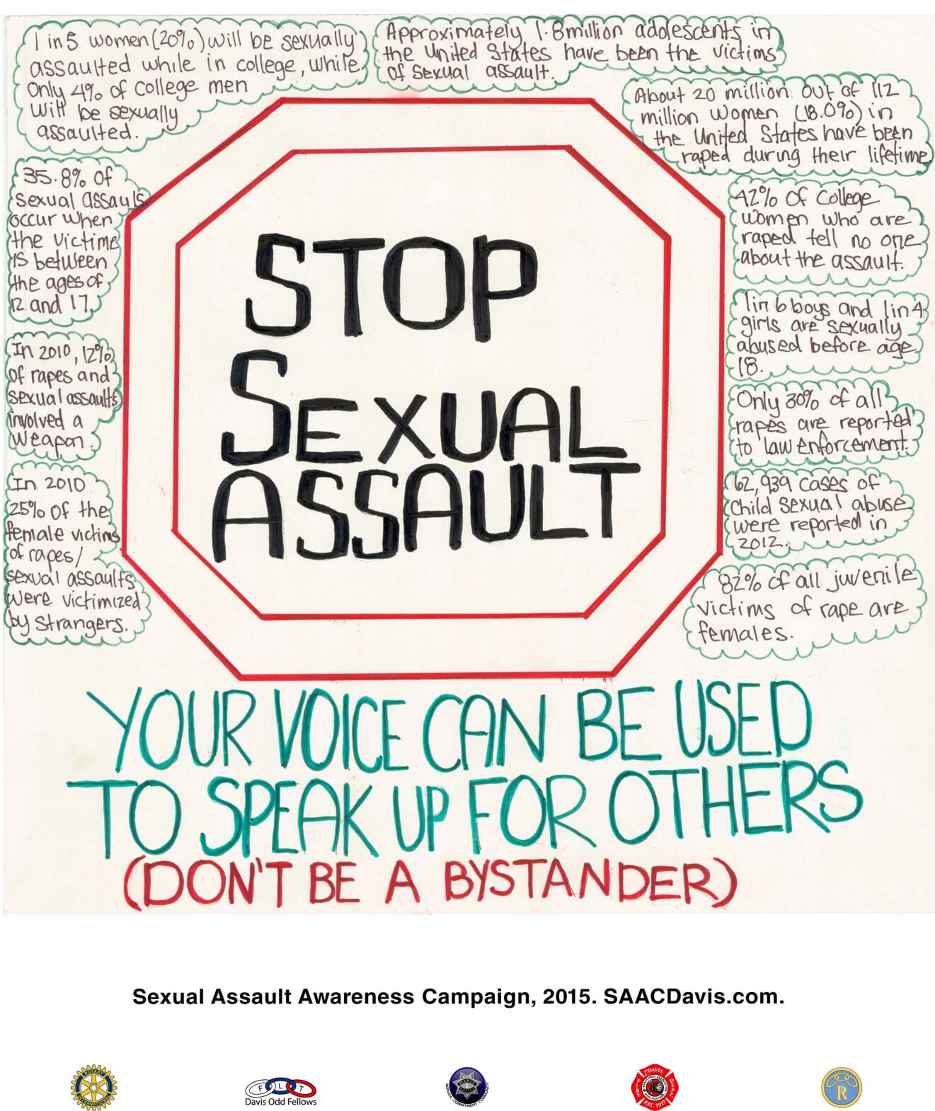 Sexual assault prevention posters | Do-not-import | davisenterprise.com