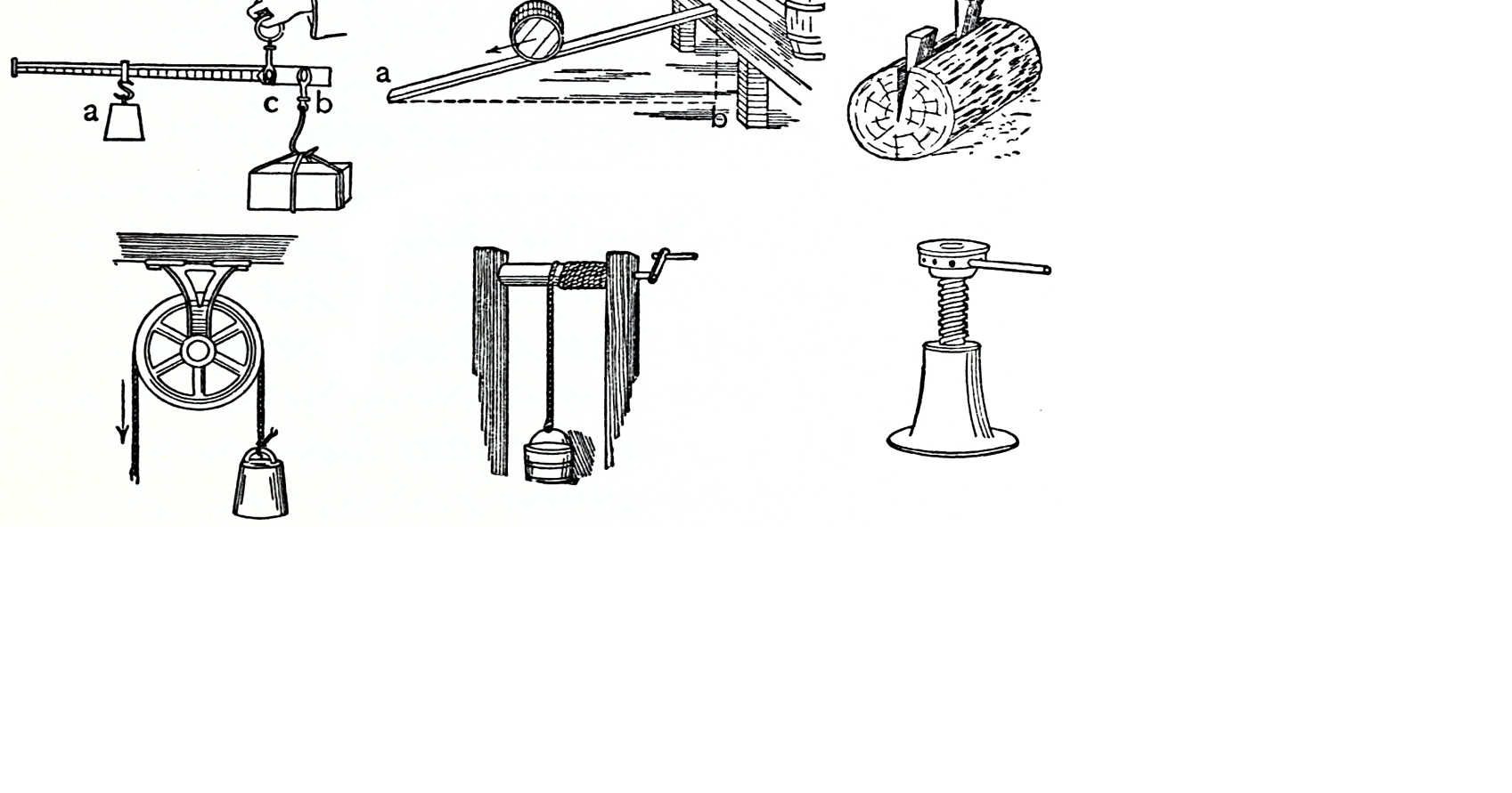 Explorit: Everyday simple machines | Features | davisenterprise.com