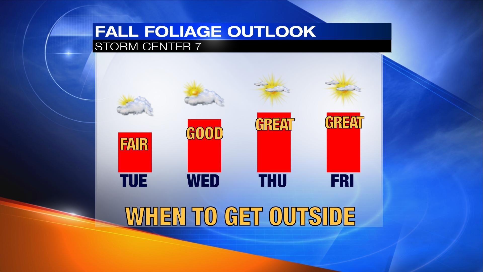 Peak fall colors enjoyed throughout state | Dayton, Oh News | Local ...