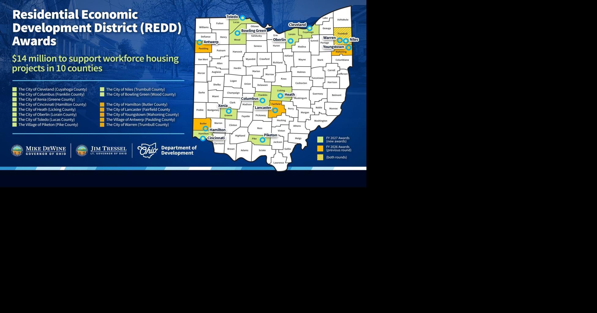 Ohio awards $14M for workforce housing in Greene, 9 other counties