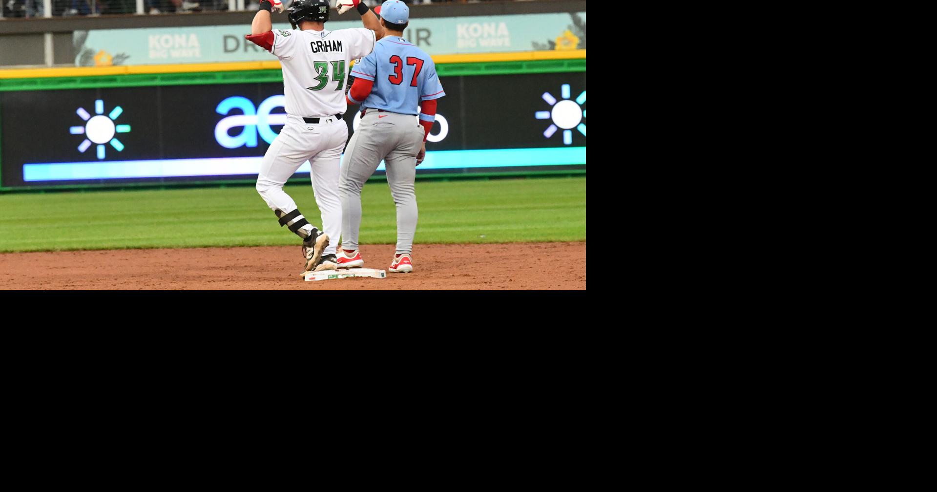 Dayton Dragons enter series with West Michigan four games back in Midwest League East Division standings