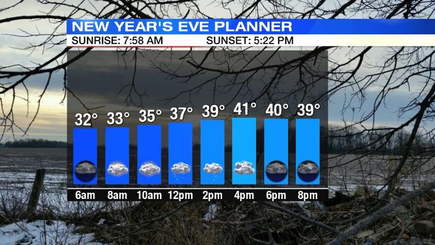 Cold, dry overnight; Snow or rain possible New Year's Eve | Local ...