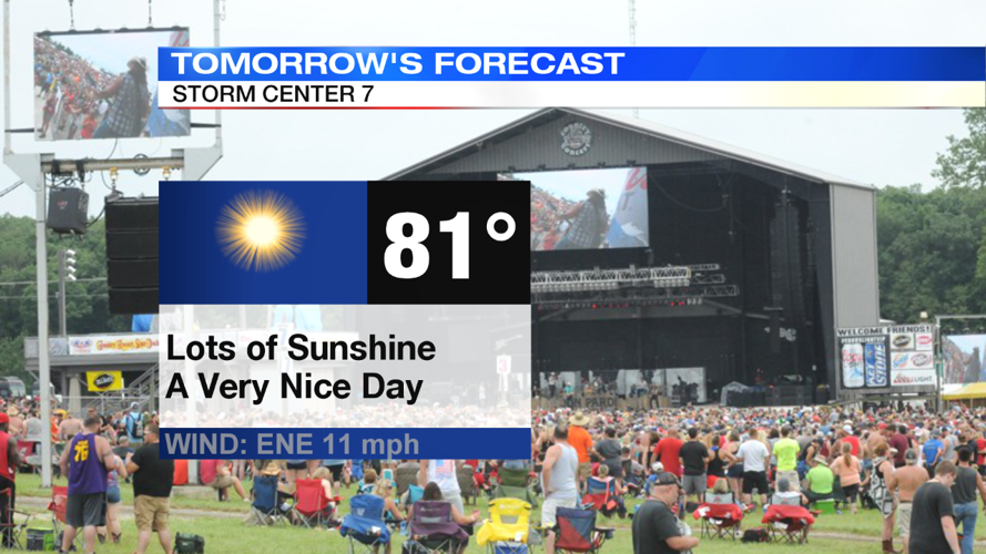 Lower humidity and sunshine for weekend, clear and cool tonight | Local ...