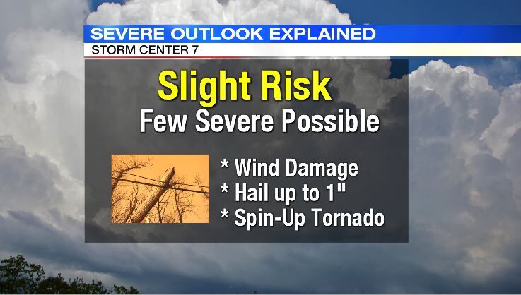 Severe weather: Slight vs. Enhanced Risk explained by WHIO | Weather ...