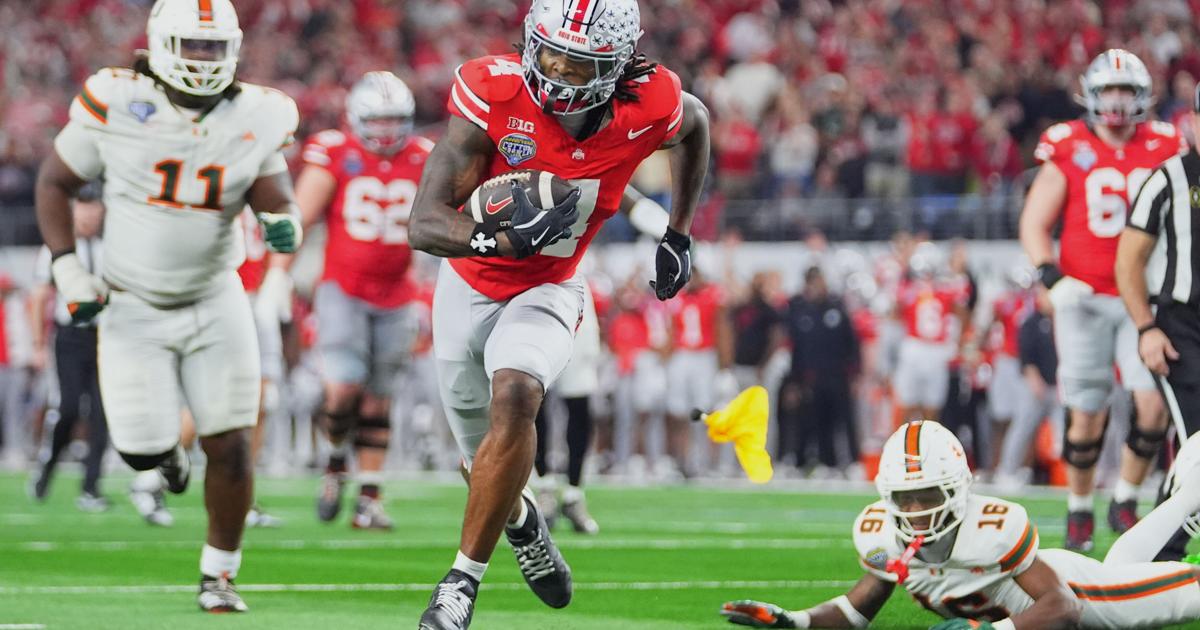 Season Preview Football