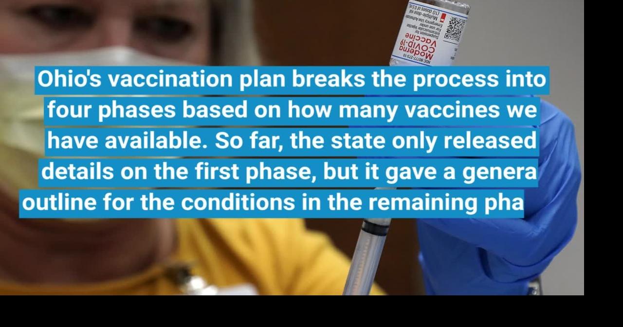 Ohio's vaccination plan, explained | Ohio News | daytondailynews.com
