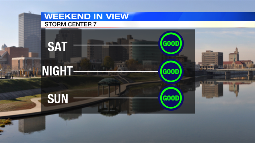 Patchy fog overnight with isolated showers or storms possible | Local ...