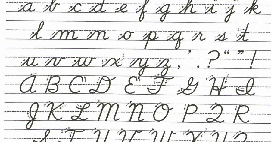 Should kids be required to learn cursive? |Dayton, OH news | Local ...