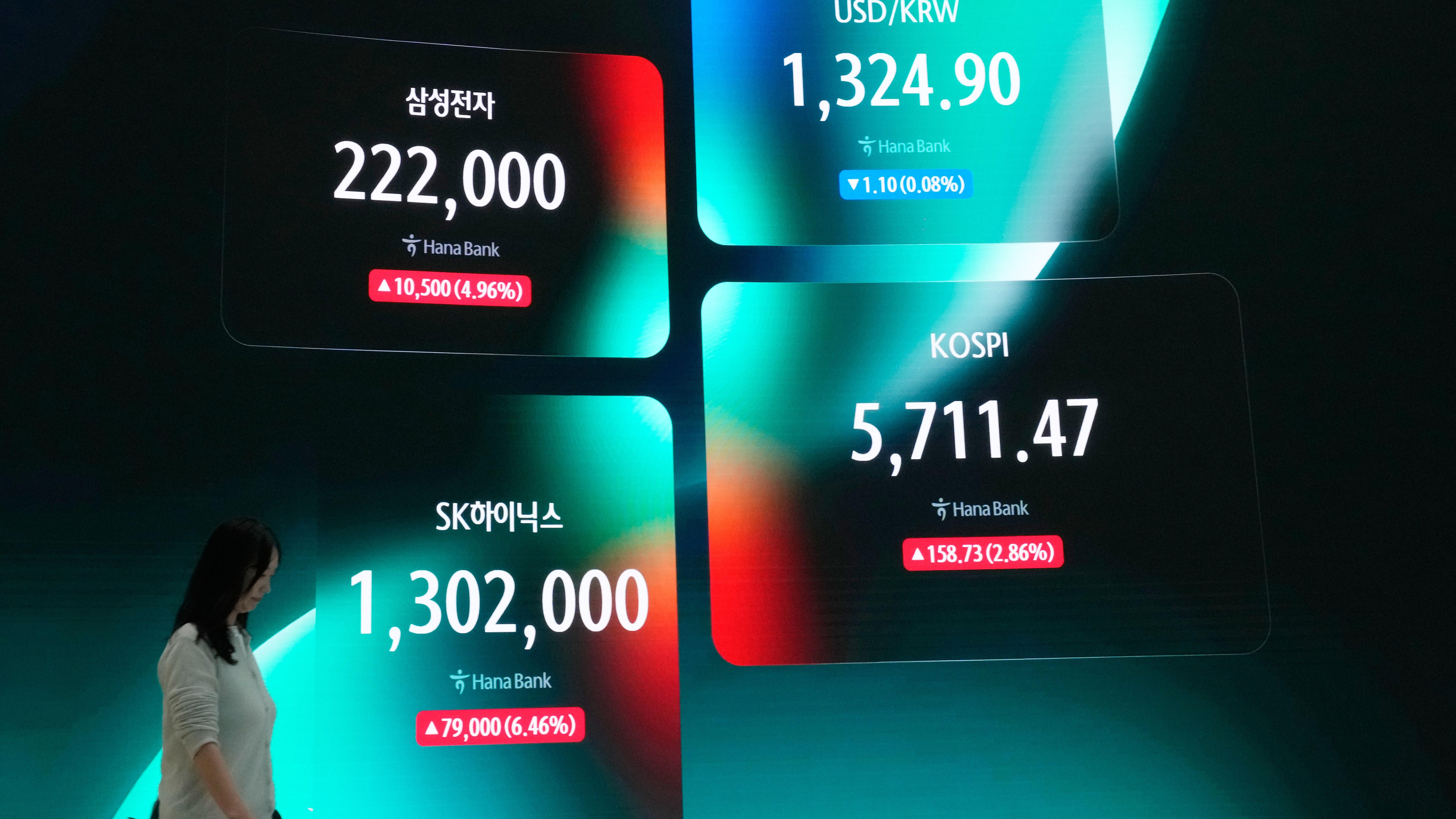 US futures mostly higher as Wall Street digests earnings from SpaceX ...
