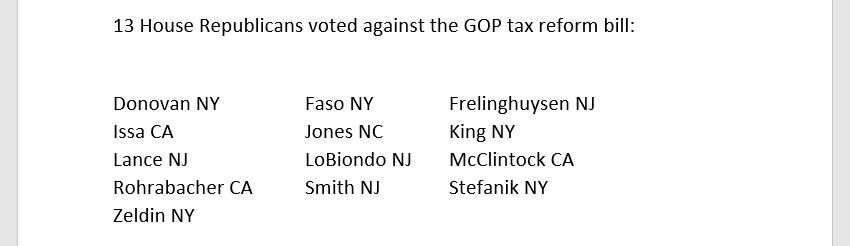 House passes sweeping GOP tax reform bill as focus shifts to Senate ...