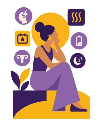 Perimenopause