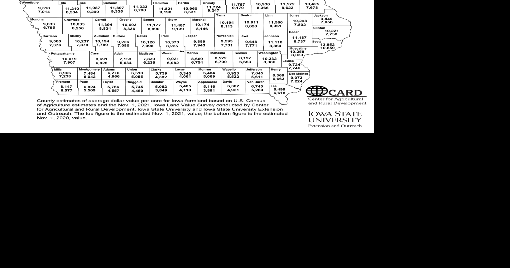 2021 and 2020 Iowa average land values, by county