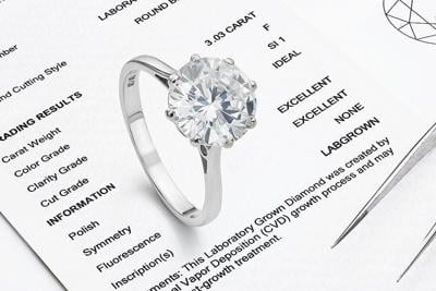 Report: Lab-grown diamonds reach 51% of new engagement rings in 2026