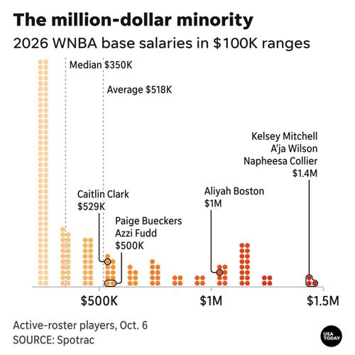 USA-TODAY-Network