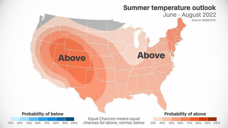 Summer outlook: Most of US will see above-average temperatures as Western drought continues