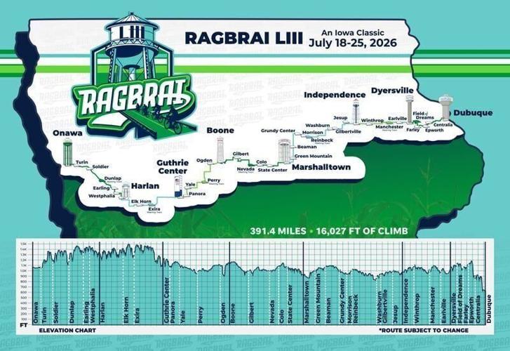 RAGRBAI announces a full route for 2026 that seeks to feature the best of small-town Iowa.