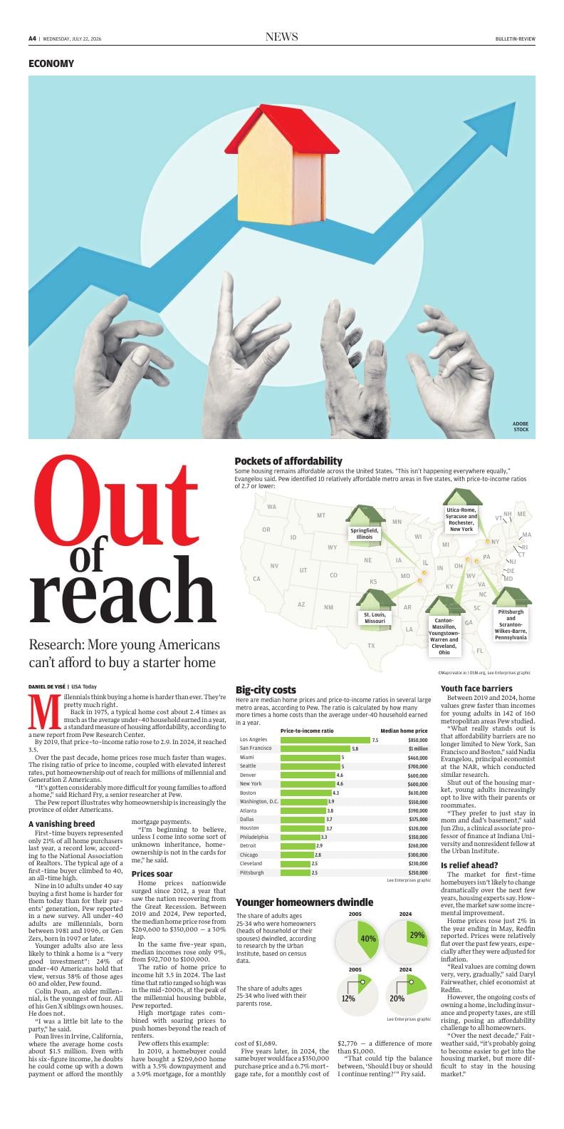 Page A4