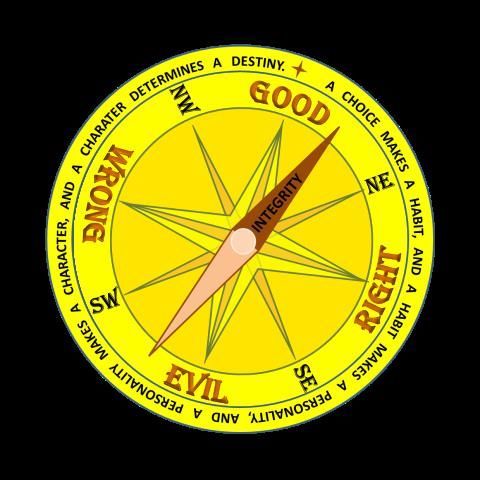 Compass Acronym NMPDC Commander's Column | Commander's Column | dcmilitary.com