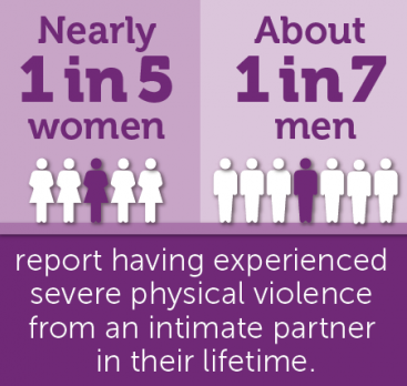 texas domestic violence statistics 2021