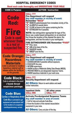 New Emergency Codes Coming Soon | Features | dcmilitary.com