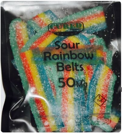 How to Use Power CBD Gummies Para Que Sirve