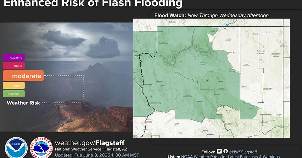 Flash flood watch in effect through Wednesday afternoon | News ...