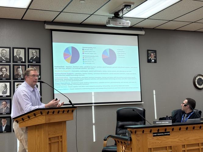 Spending report main focus of PUSD May board meeting | News | dcourier.com