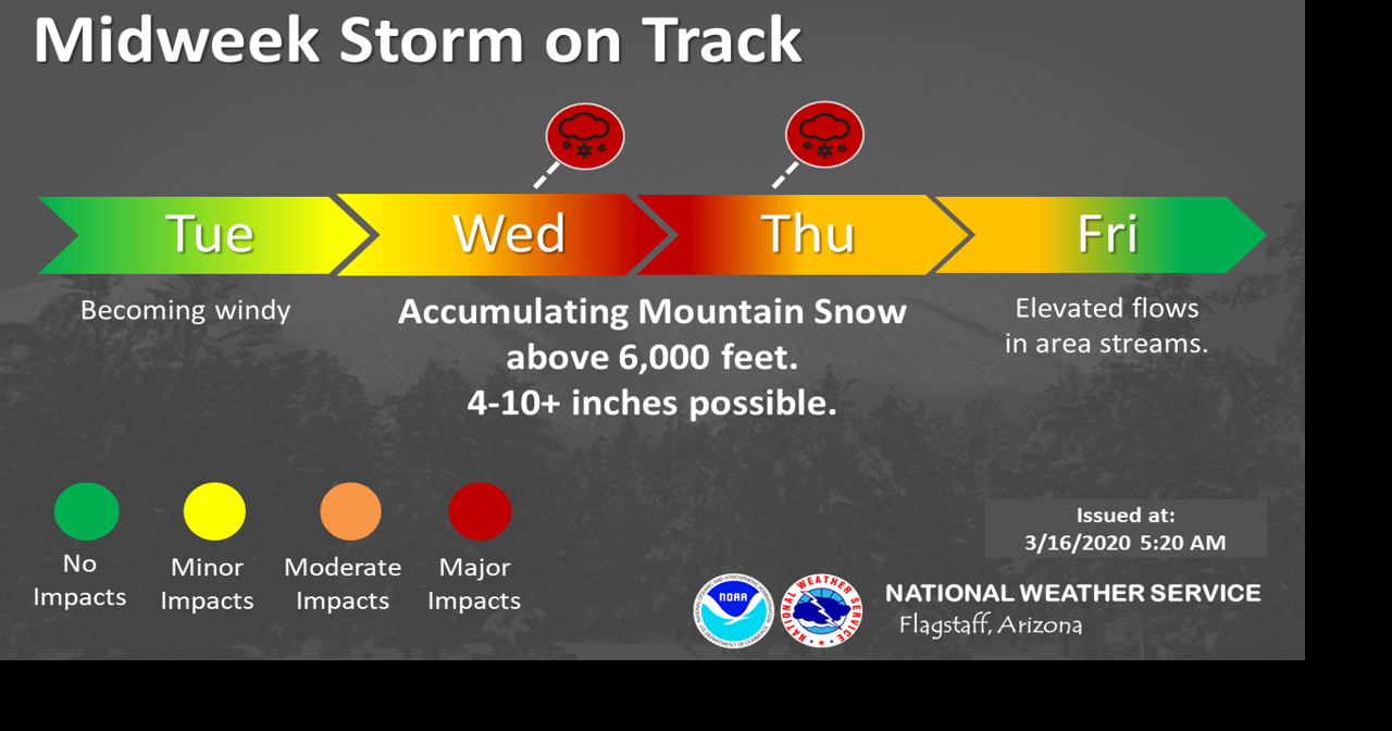 Potent midweek storm bringing rain, snow to Northern Arizona | Chino ...